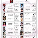 SKA-Mohinder-team-AGM-2018a