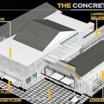 Vishal_Shelters of Concrete_CGS-AXO_b