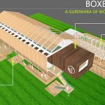 Boxes of Timber_gurdwara design_vishal_01b