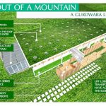 Vishal_Mountain_GLANSCAPE01b