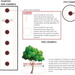 Jespal_compost_planter box_1