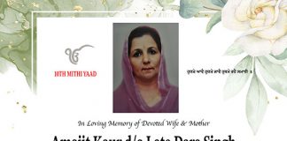 10th Mithi Yaad: Amajit Kaur (1955 – 2015)